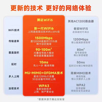 腾达路由器家用千兆端口5G双频AX1500M无线速率wifi6大户型大功率增强器穿墙王宿舍寝室光纤漏油器AX6