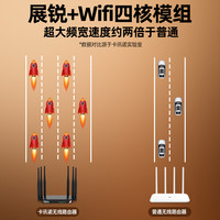 卡讯诺4g全网通高速工业无线路由器千兆移动随身wifi网络家用免插卡笔记本电脑宿舍wifi覆盖增强四核加速企业