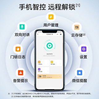 石将军 全自动智能锁指纹锁密码锁防盗门锁 电子锁智能门锁 Plus标准版+可视猫眼+远程解锁