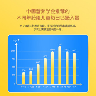 witsBB 健敏思 无敏小蓝盒液体钙 30粒