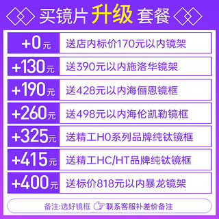 ZEISS 蔡司 泽锐 1.67折射率 钻立方防蓝光铂金膜镜片*2片+送钛材镜架+蔡司原厂