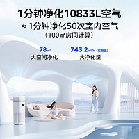 Midea 美的 KJ600G-RX600S 空气净化器 家用新风机