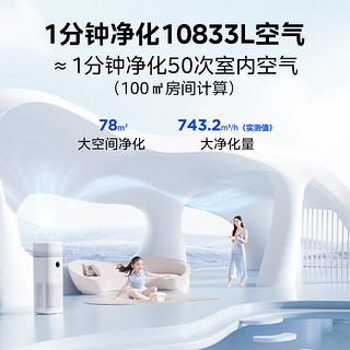 Midea 美的 KJ600G-RX600S 空气净化器 家用新风机