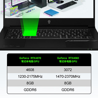 未来人类 X411猎影 13代intel酷睿i9 14英寸全能本电脑