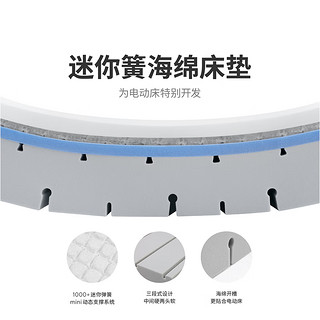 电动床遥控多功能升降悬浮床简约家用海绵双人零重力床垫1.8米2米 电动床架+21cm床垫 1500mm*2000mm