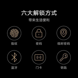 VIOMI云米全自动智能门锁指纹锁大容量电池电子密码锁Super2E 蓝牙版