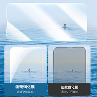 pandun 潘顿 iPhone 系列 高清钢化膜 2片装