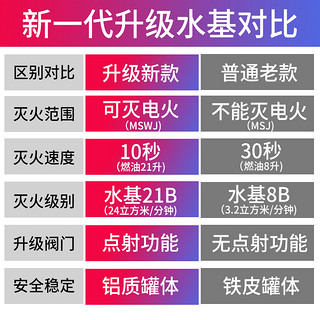 闪扑 MSJ600 车载水基小型灭火器 600ML