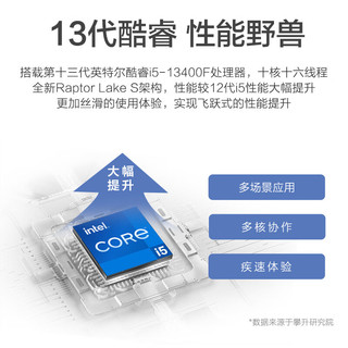 攀升 IPASON 商睿2PRO 酷睿设计师办公商用电脑主机（13代i5-13400F 16G 256GSSD+2T 4G独显 WiFi6 Win11） 