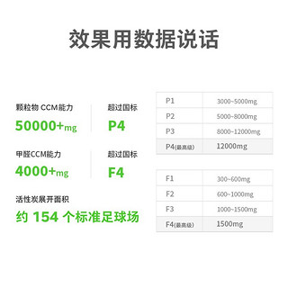 畅呼吸智能空气净化器 强力除甲醛甲苯 雾霾 除菌烟 高CADR值 高效低音设计家用办公 超级除甲醛版