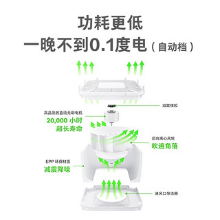 畅呼吸智能空气净化器 强力除甲醛甲苯 雾霾 除菌烟 高CADR值 高效低音设计家用办公 超级除甲醛版