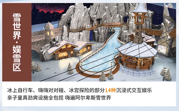 开业价提前囤！包邮区家门口的雪场，今冬不愁去哪玩！江苏太仓阿尔卑斯雪世界娱雪/滑雪票（赠光影世界）