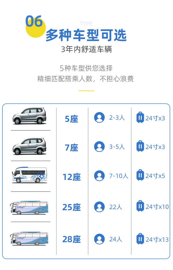 安全有保障，严选当地大型车行！巴厘岛包车纯玩产品（可选一日游/半日游）