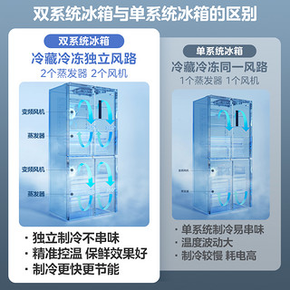 Midea 美的 双系统循环冰箱531十字对开双开四门一级风冷无霜家用嵌入式