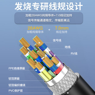 kaiboer 开博尔 HD029 HDMI2.1视频线 0.5m