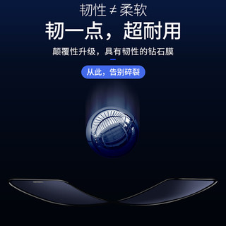 zigmog 中陌 适用于苹果12/12pro钢化膜 iphone12/12pro 6.1英寸高清贴膜 全屏覆盖保护膜
