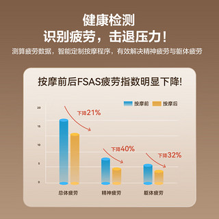 ROTAI 荣泰 按摩椅家用全身按摩太空舱智能全自动 A68灰咖色