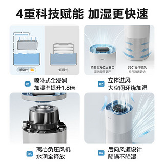 Midea 美的 SZ-2Y50 无雾加湿器