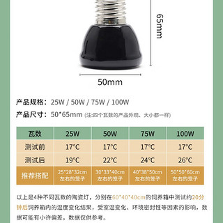 茨格曼 鹦鹉保温灯加热灯鸟笼保暖器幼鸟过冬用品玄凤鹦鹉保温灯罩暖灯 防烫灯罩+50W陶瓷灯1个