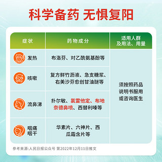 息斯敏 氯雷他定口腔崩解片6片鼻炎过敏药缓解过敏性鼻炎鼻塞结膜炎