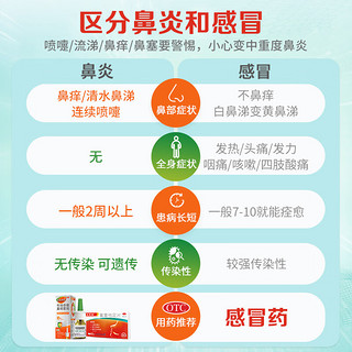 息斯敏 氯雷他定口腔崩解片6片鼻炎过敏药缓解过敏性鼻炎鼻塞结膜炎