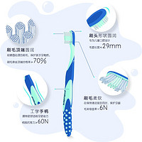 prokudent 必固登洁 德国原装宝宝软毛牙刷 0-3岁单只装