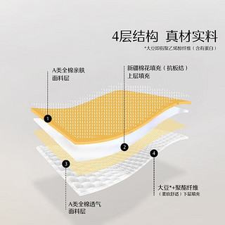 MERCURY 水星家纺 软蓬蓬 新疆棉花床垫 180