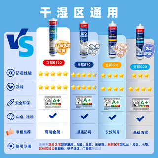 立邦 玻璃胶防水防霉厨卫厨房门窗马桶专用透明美容胶结构胶密封胶