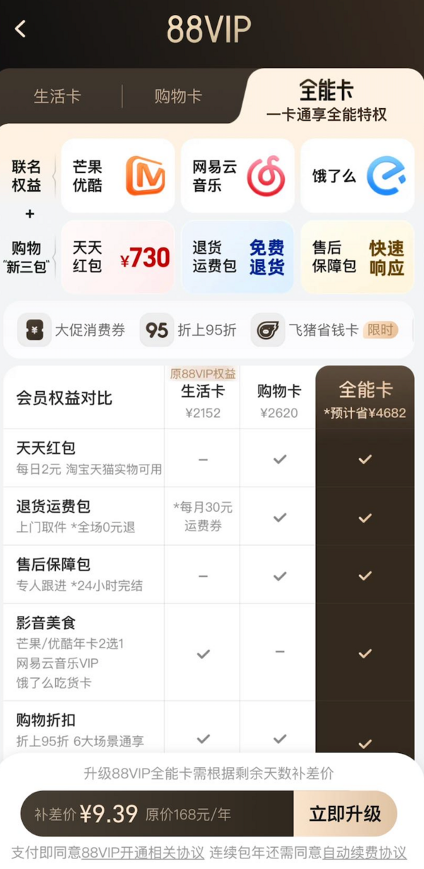 淘宝 88VIP新版权益 新增购物卡/全能卡权益