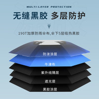 佳之钓新款巅峰拐杖钓鱼伞垂钓加厚黑胶手杖防暴雨防晒遮阳伞钓伞