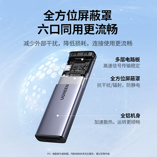 绿联Type-C扩展坞读卡器电脑转化器雷电拓展坞USB-C分线器HUB转接头通用苹果15 Macbook华为笔记本配件iPad