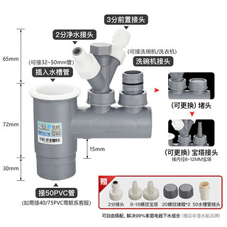 厨房下水三通四通洗碗机净水器前置过滤厨宝排水软管三合一多功能管道接口