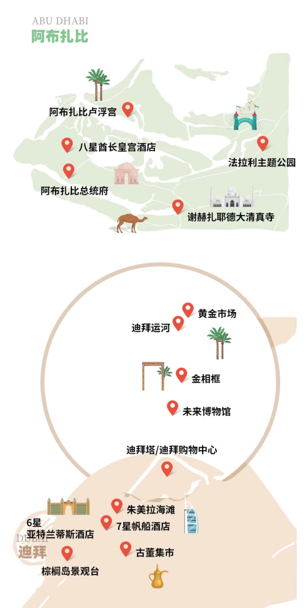 上海出发，直飞免签！上海往返迪拜含税机票（另有6天5晚自由行可选）