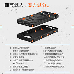 UAG 適用iPhone15ProMax手機殼防摔保護殼蘋果磁吸MagSafe殼輕薄