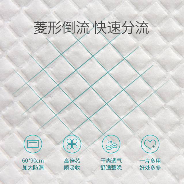 COUMWLV 匡履 产褥垫产妇护理垫60x90孕产妇产后大号一次性姨妈月经隔尿垫