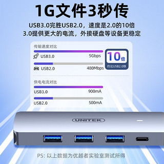 UNITEK 优越者 Type-C扩展坞USB3.0分线器HDMI转接头PD快充雷电