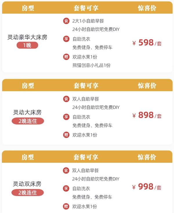 周末不加价！成都高新会展希尔顿惠庭酒店 灵动双床房/豪华房1-2晚（含早+24小时自助饮吧免费DIY+欢迎水果等）