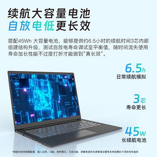 联想（Lenovo）笔记本电脑2023酷睿i5 15.6轻薄窄边框全高清商务办公设计超级本 14.0丨酷睿i5 16G 1T+512G FHD高清屏 21项严苛测试