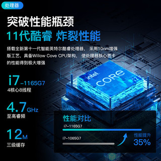  Lenovo/联想 V15 高性能十核酷睿i7 笔记本电脑  酷睿i7-1255U 集成显卡 1920*1080 60Hz 24GB 1TB