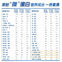 美赞臣亲舒1段适度水解蛋白特配奶粉850g*6罐 0-12个月牛奶粉 1段