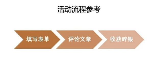 促销课程表：双十一好价到，今年石头值得瞧一瞧