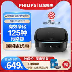 PHILIPS 飞利浦 车载空气净化器汽车车内新车除甲醛除异味滤网车用GP7101