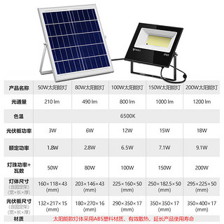 BULL 公牛 农村太阳能灯户外庭院灯家用大功率超亮路灯天黑自动亮防水 一年不用一度电150W（遥控定时）