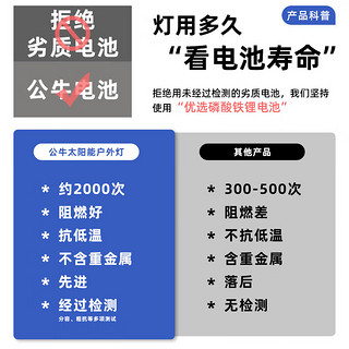 BULL 公牛 太阳能路灯户外庭院灯大功率照明灯超亮天黑自动亮防水 100w(遥控定时)