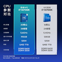 intel 英特尔 i7-14700K 酷睿14代 处理器 20核28线程 睿频至高可达5.6Ghz