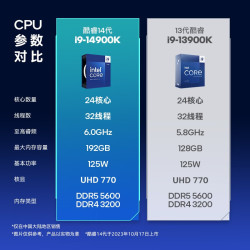 intel英特尔酷睿i914900kcpu32ghz24核32线程