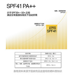 MAKE ESSENSE 理然 男士防曬霜男50g高原戶外隔離防曬學生軍訓 防曬霜SPF41 PA++