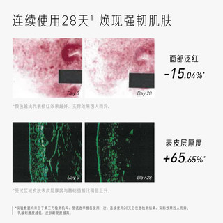 毕生之研 厚脸皮乳液霜修护屏障舒缓敏感保湿补水面霜修红修护乳霜 50ml