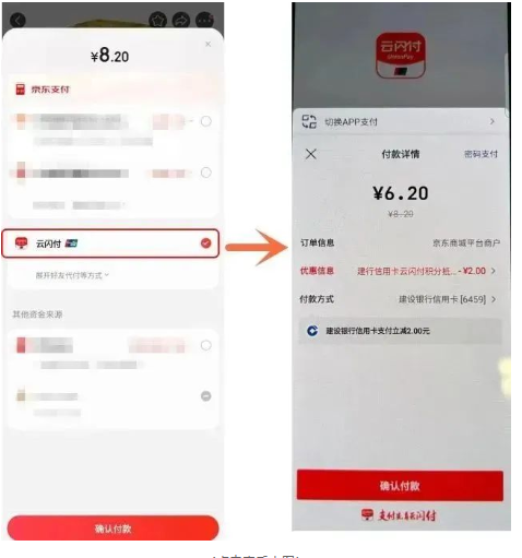 建设银行 X 京东APP/铁路12306APP 云闪付渠道积分抵现