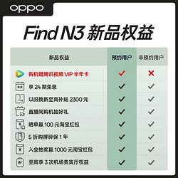 OPPO Find N3 购机赠腾讯视频VIP半年卡